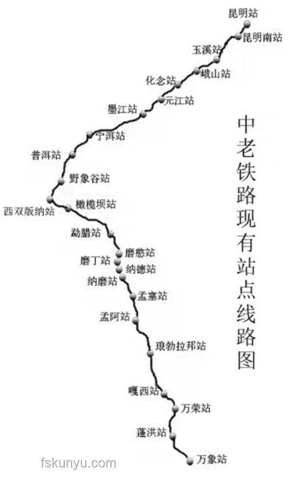 中老铁路设计时速为何定为160km/h？